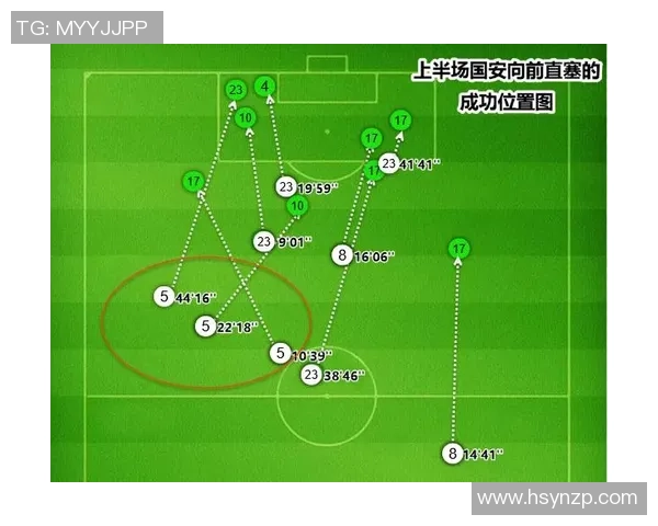 武汉篮球队与深圳篮球队赛后复盘分析比赛经验与战术调整探讨